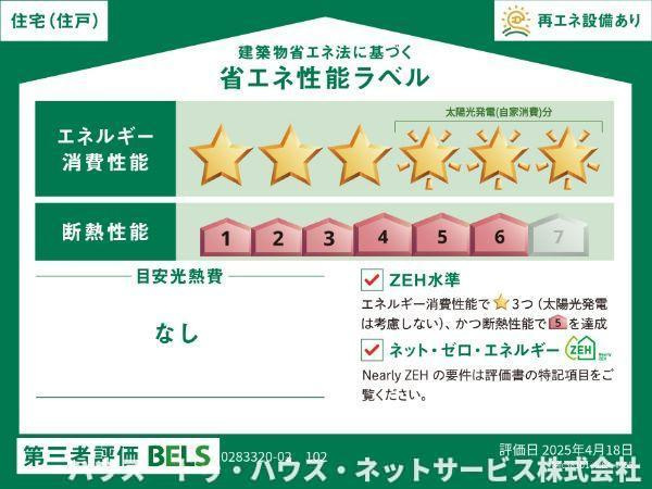 ノーブル柏Ｂの省エネ性能ラベル