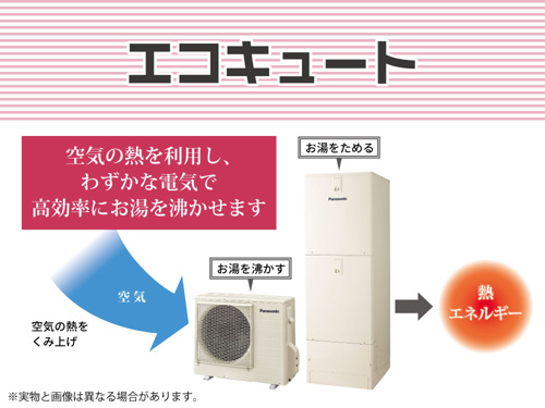 【設備】 【設備】 | 空気熱と電気を利用する省エネ給湯器「エコキュート」を採用。少ない電気で高効率な運転が可能な「ヒートポンプ式」。
