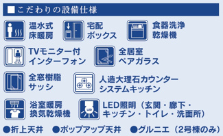 【その他】 | 【仲介手数料無料！！】日野市栄町4丁目　新築戸建て（全2棟）1号棟　4780万円