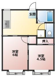 フォーブル横山