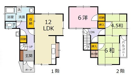 口田５丁目貸家の間取り