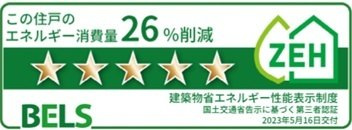 京楽　ＫＹＯＲＡＫＵのその他