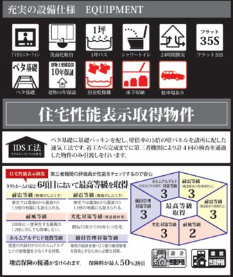  | 綾瀬市落合北4丁目 新築戸建て 全2棟【仲介手数料無料】