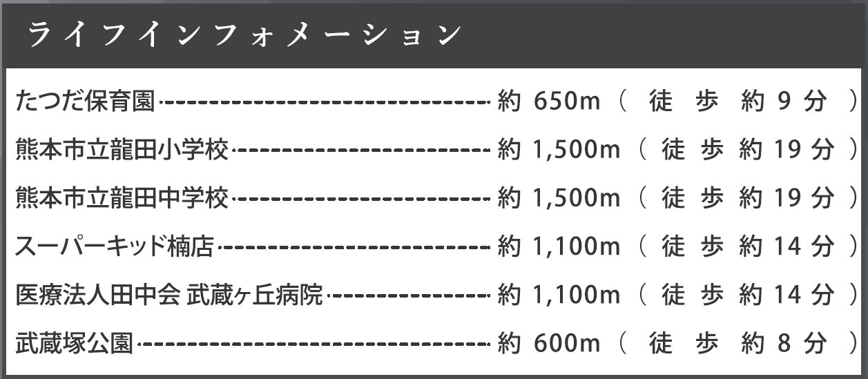 仲介手数料不要　KEIAIスターGRACE熊本市北区龍田弓削1期全2棟【龍田小・龍田中】の区画図