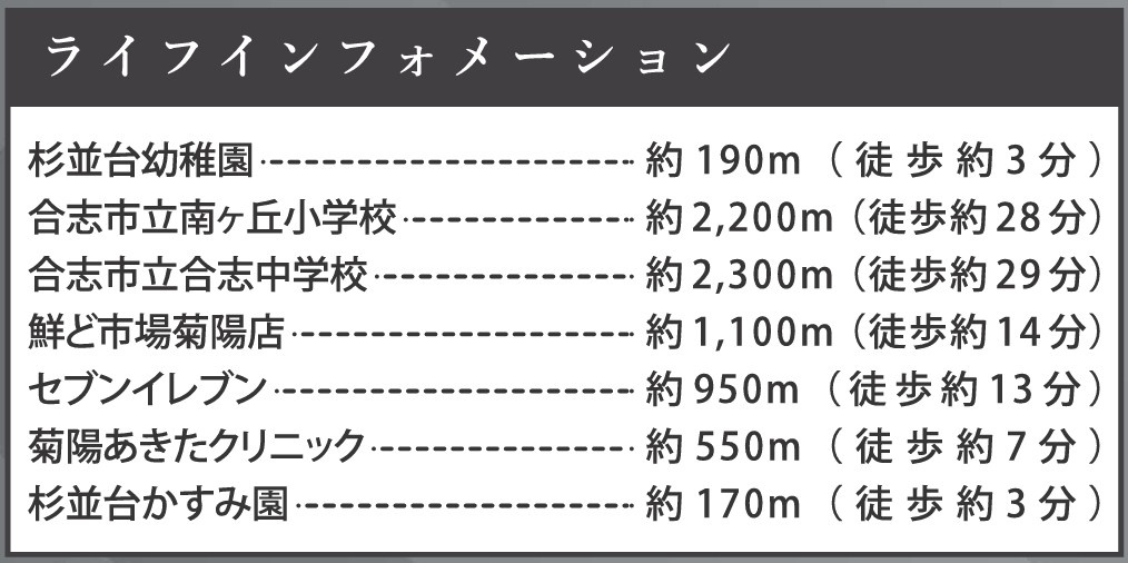 仲介手数宇料不要　KEIAIスターGRACE合志市幾久富1期【南ヶ丘小・合志中】の周辺