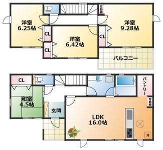 【間取り】 | リナージュ那須塩原市下永田5丁目24-1期　1号棟 | 全室南向きで陽当たりの良い間取りです