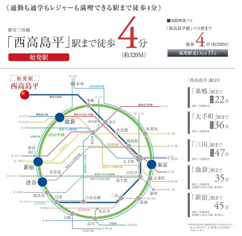 板橋区高島平5丁目 全2棟 A号棟のその他|三田線「西高島平」駅徒歩4分の快適アクセス
始発駅なので座って通勤通学する事ができます
