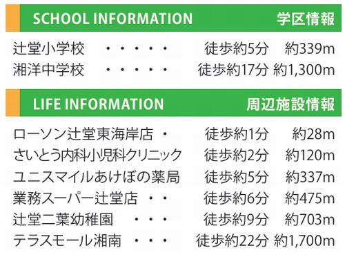 【その他】 | 【仲介手数料０円】藤沢市辻堂東海岸1丁目4期　新築一戸建て | 【仲介手数料０円】藤沢市辻堂東海岸1丁目4期　新築一戸建て