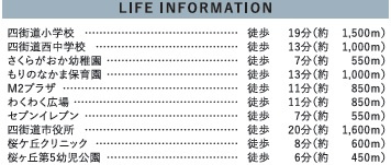 【区画図】 | 四街道市大日16期