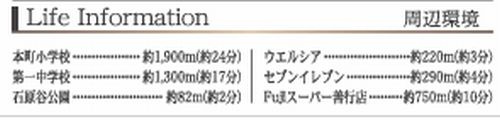 【その他】 | 【仲介手数料０円】藤沢市本藤沢2期　新築一戸建て　2号棟　全2棟 | 【仲介手数料０円】藤沢市本藤沢2期　新築一戸建て　全2棟