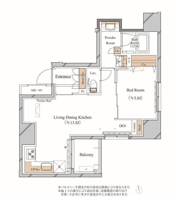 ブランシエスタ上野