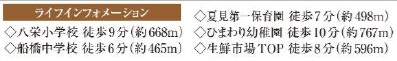 【周辺】 | 船橋市夏見２丁目424番