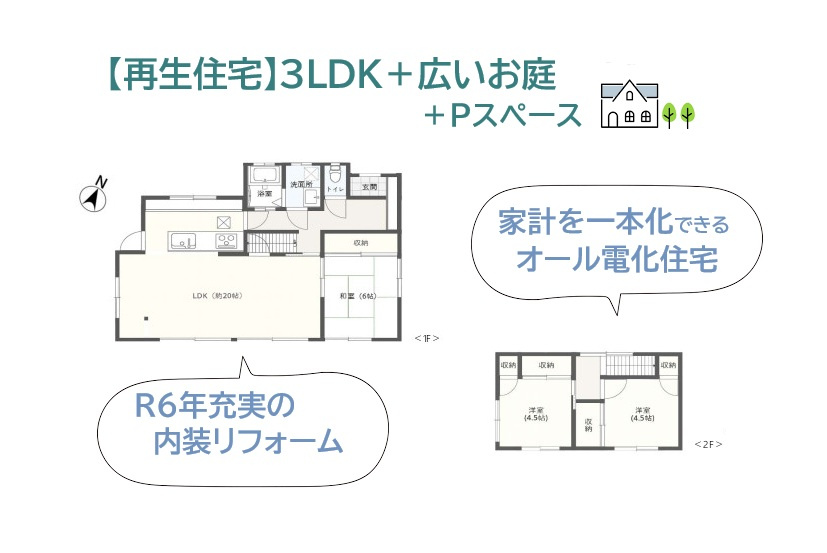 厚木市上荻野　中古戸建　86.28坪の間取り|全室が南向きに面した、陽光に包まれる3ＬＤＫの間取りプラン◎
キッチンはリビング全体を見渡せる対面式！リビング繋がりの和室は、育児・家事に用途を限りません♪