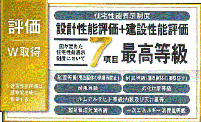 あきる野市野辺　新築戸建全3棟のその他|性能評価