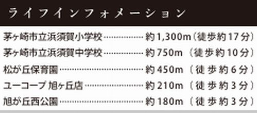 【その他】 | 【仲介手数料０円】茅ヶ崎市旭が丘3期　新築一戸建て　全3棟 | 【仲介手数料０円】茅ヶ崎市旭が丘3期　新築一戸建て　全3棟
