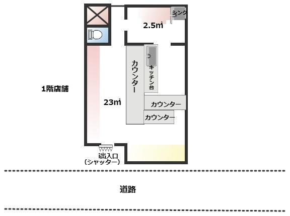 足立１丁目店舗