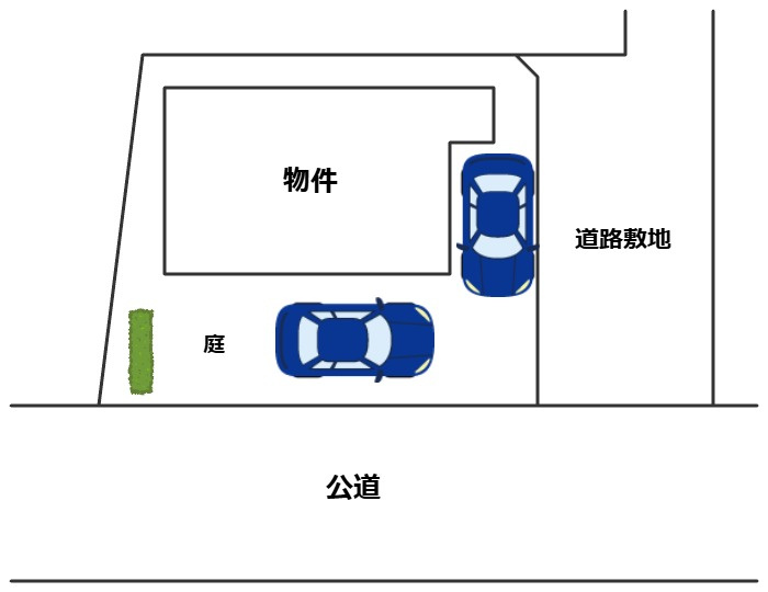 【区画図】の画像