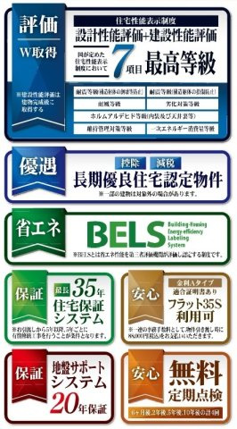 【仲介手数料無料】新築戸建　嵐山町川島2334-3（全1棟）の構造・工法・仕様