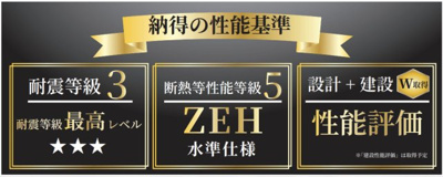 【その他】 | 緑区神沢1期 | キャンペーン対象物件です♪詳細は弊社ホームページもしくはスタッフまでお気軽にお問合せ下さいませ♪ お役に立てる自信があります♪