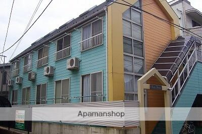 大田区下丸子3丁目のアパートの画像