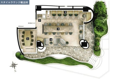 【その他】 | ザ・パークハビオSOHO祐天寺