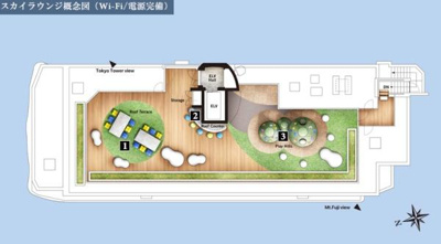 【その他】 | ザ・パークハビオSOHO祐天寺