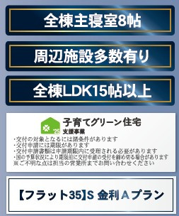 松本市今井　第3　新築戸建のその他