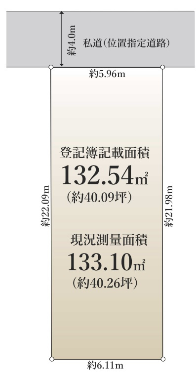 西麻布3丁目売地