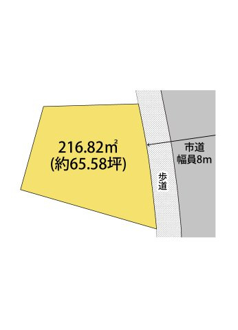 和歌山市園部・土地・127337