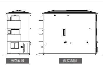 メゾン・ド・ベアⅡのその他