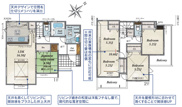 久喜市久喜東5丁目2期　新築戸建　全1棟　1号棟の画像