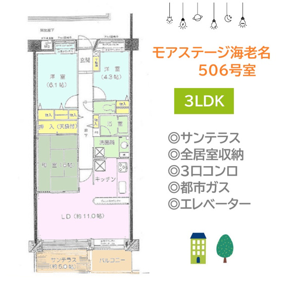 【間取り】 | ファミリーも十分な広さ収納豊富にご用意した３LDKの間取り◎
サンテラス付きで開放的なお住まいです。