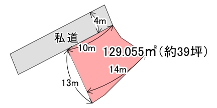売土地　静岡市葵区北3丁目の土地図