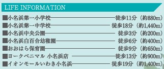 【建築条件付売地】　いわき市小名浜南君ヶ塚町3期　限定1区画の周辺