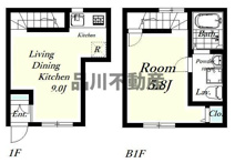 Ｌａｎｄ　Ｐａｌａｃｅ武蔵小山の画像