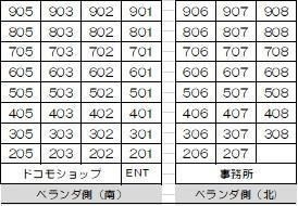 ダイニチ館31(F-031)のその他共用部分