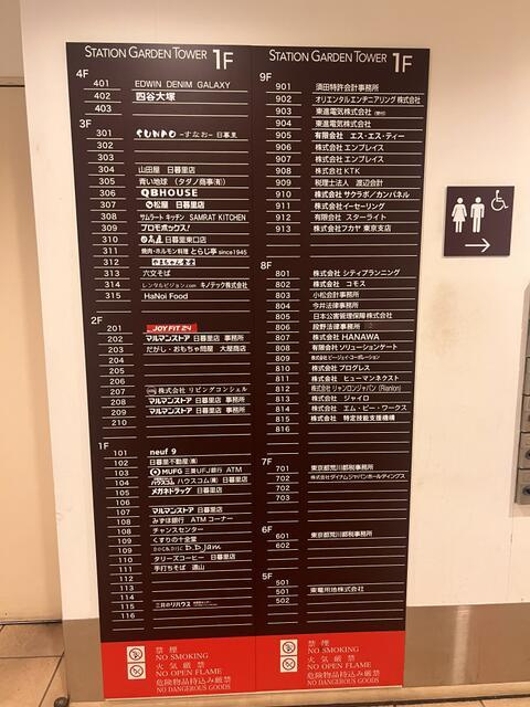 ステーションガーデンタワーのその他共用部分
