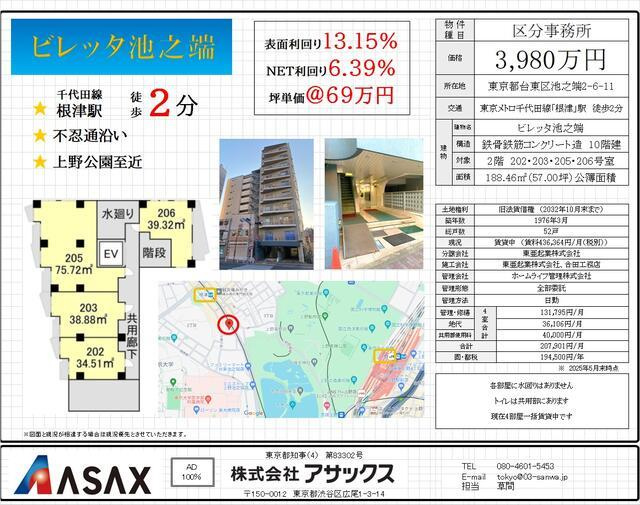 ビレッタ池之端