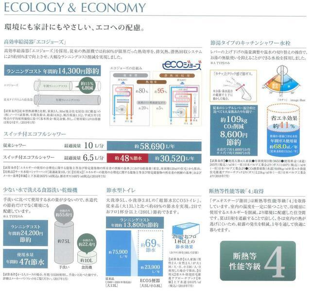 デュオステージ蒲田の地図| 
