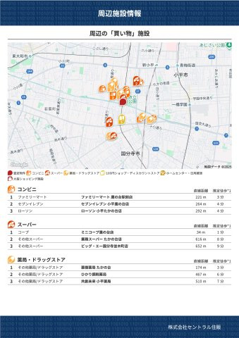 【＆RESORT HOUSE】鷹の台のその他|周辺の「買物」施設