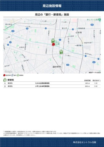 【＆RESORT HOUSE】鷹の台|周辺の「銀行・郵便局」施設