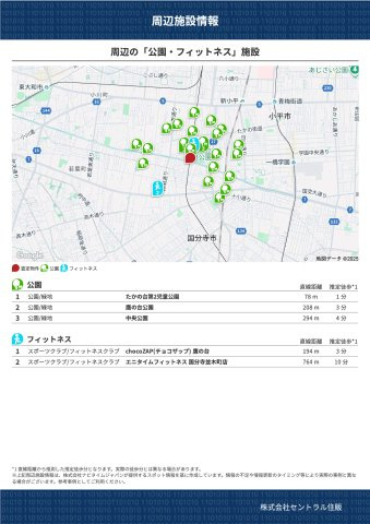 【＆RESORT HOUSE】鷹の台のその他|周辺の「公園・フィットネス」施設