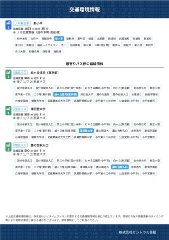 【＆RESORT HOUSE】鷹の台の省エネ性能ラベル|交通環境情報