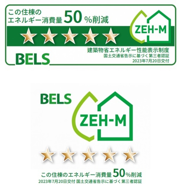 Maison de M Kitazawaのその他共用部分|この建物のエネルギー削減率です