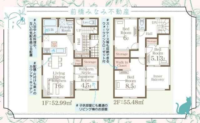 太田市下田島町第14　１号棟(全８棟)　リーブルガーデン　新築建売分譲の地図