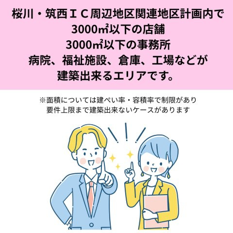 桜川市長方544.19坪売地のその他|地区計画の説明です