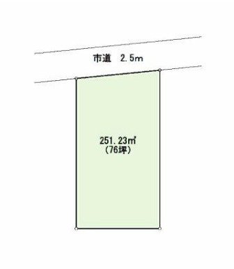 八幡2丁目　売土地の土地図