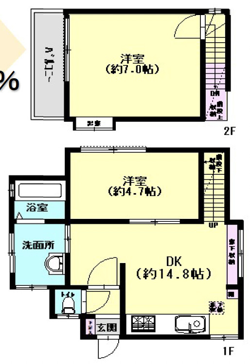 東武練馬駅徒歩14分　リフォーム済み2DK・オーナーチェンジ戸建ての間取り