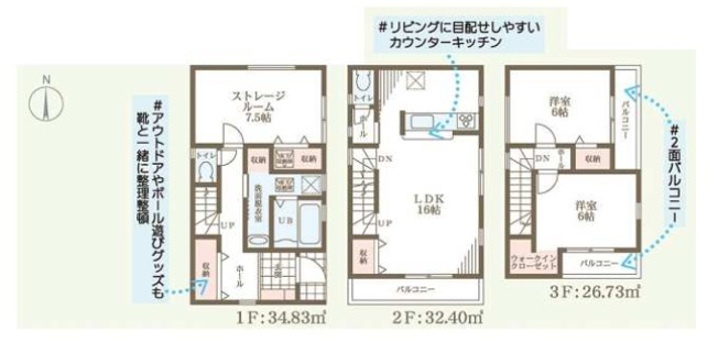 【間取り】 | 東住吉区今川4丁目　【1号棟/全2棟】 | 1号棟【全洋室3LDK+駐車スペース】3階建て♪ウォークインクロークあり♪バルコニー3か所☆