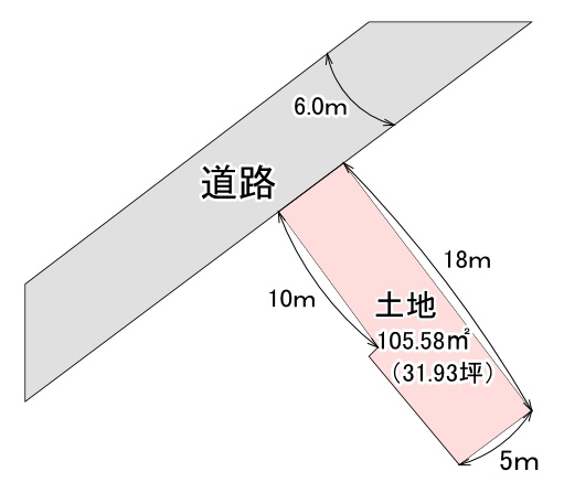 売土地　静岡市駿河区八幡2丁目の土地図|前面道路が広いです